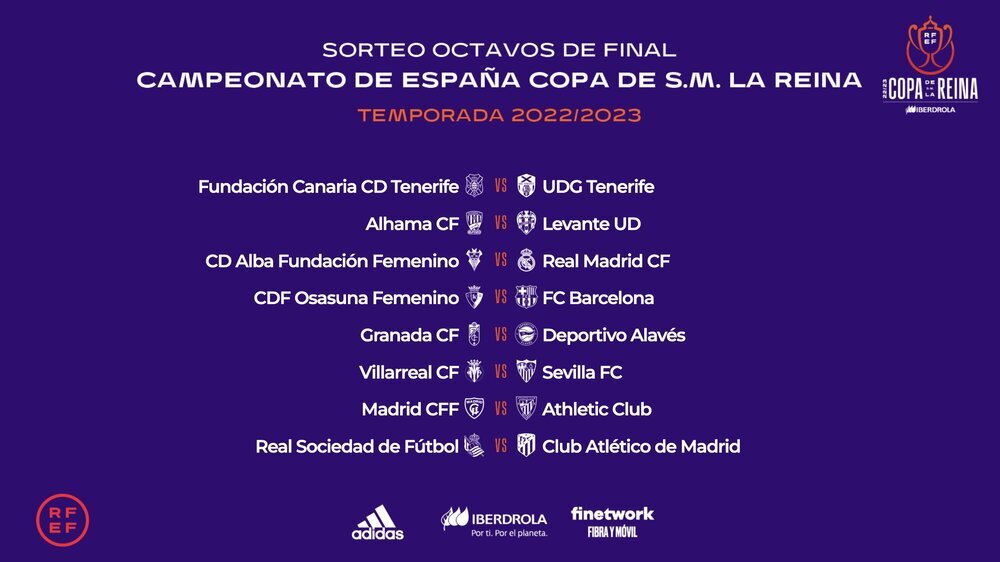 El Real Madrid, rival del Fundación Albacete en la Copa