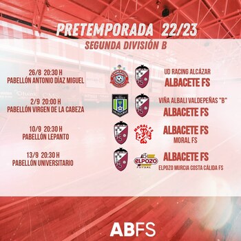 El Albacete FS perfila su pretemporada