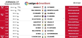 El Albacete-Málaga se jugará a las 14 horas